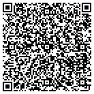 QR code with Mountain Heights Montessori contacts