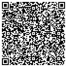 QR code with Montgomery Housing Authority contacts