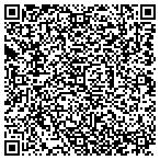 QR code with LarryInspects Home Inspection Service contacts
