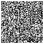 QR code with Inland Northwest Distributing Inc contacts