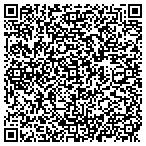 QR code with Mission Road Mini-Storage contacts
