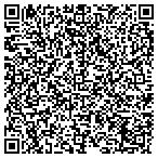 QR code with Intellitech Communications Group contacts