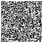 QR code with Protronics National contacts