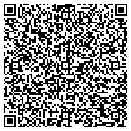 QR code with Auto Rental Station Of Kalispell contacts