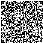 QR code with Furman Univ Child Development Center contacts