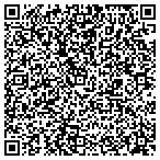 QR code with Radioshack Consumer Electronics Stores contacts