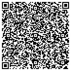 QR code with ThePrettyDuckling contacts