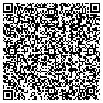 QR code with Zippy Shell West Houston contacts