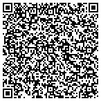 QR code with Petaluma People Service Center contacts