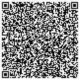 QR code with Lawn Maintenance Greener Lawns Lawn Weed Control contacts
