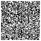 QR code with The Anaheim Redevelopment Agency contacts