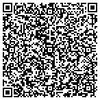 QR code with Tule River Indian Housing Auth contacts