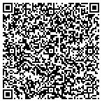 QR code with Etcetera Coffeehouse contacts