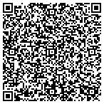 QR code with Days Inn Suites Madison contacts