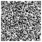 QR code with Stuart Housing Development Company LLC contacts
