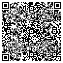 QR code with Majestic House Of Coffee Inc contacts