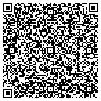 QR code with Sounds Of Tri-State Inc contacts