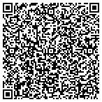 QR code with Indy Sports Preview Program Inc contacts