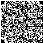 QR code with ALARMTEK Auto Security ONLINE contacts