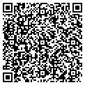 QR code with Marigny Perks contacts