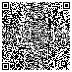 QR code with Family Resource Group Inc contacts