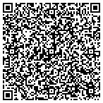 QR code with New Orleans Publishing Group contacts