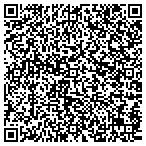 QR code with Shelbyville Redevelopment Authority contacts