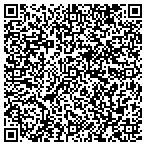 QR code with Louisville Metro Housing Authority Housing Com contacts