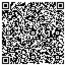 QR code with Midwest Circulations contacts