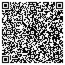 QR code with Make It Happen Co contacts