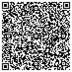 QR code with ADARSH EXPORTS contacts