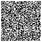 QR code with Housing Authority Of Kansas City Mo contacts