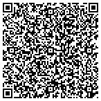 QR code with Homes & Land Of Grand Strand Magazine contacts