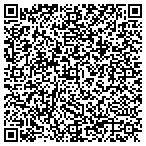 QR code with Midlands Kids' Directory contacts