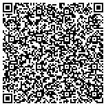 QR code with Regional Housing Authority Of Region Vi New Mexico Inc contacts