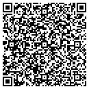 QR code with Millenium Pharmacy Systems contacts