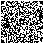 QR code with Tucson Youth Football Sw Rams Inc contacts