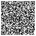 QR code with Servo Central Hobby contacts