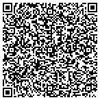 QR code with Rivertown Housing Development Fund Company Inc contacts