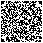 QR code with Action Rider Tack contacts