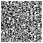 QR code with Gretchens Saddlery LLC contacts