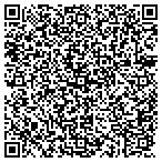 QR code with Housing Authority Of The City Of Charlotte N C contacts
