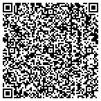 QR code with Sonoma County Youth Football Association contacts