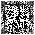 QR code with Morganton Housing Authority contacts