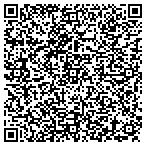 QR code with Publications International Ltd contacts