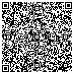 QR code with Planning & Development Department contacts