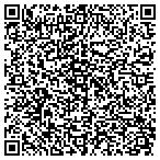 QR code with Tuolumne County Youth Football contacts