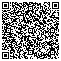 QR code with Jw Tack Shop contacts