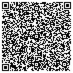 QR code with Painted Ponies Saddle & Tack contacts