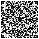QR code with Cet Pharmacy Group contacts